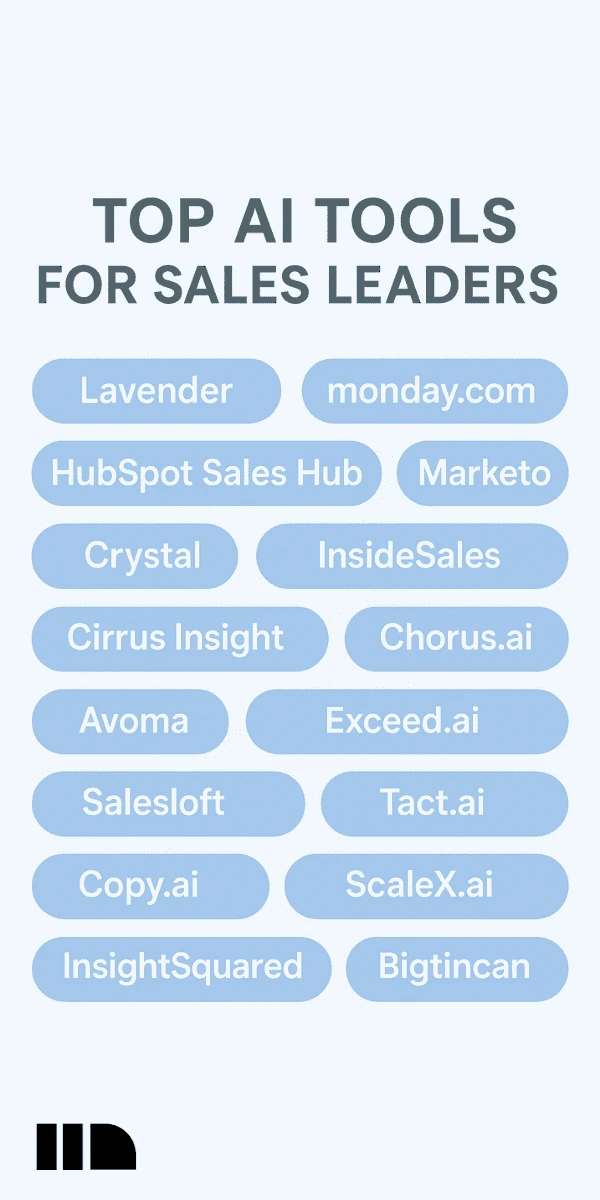 Top AI Tools for Sales Leaders