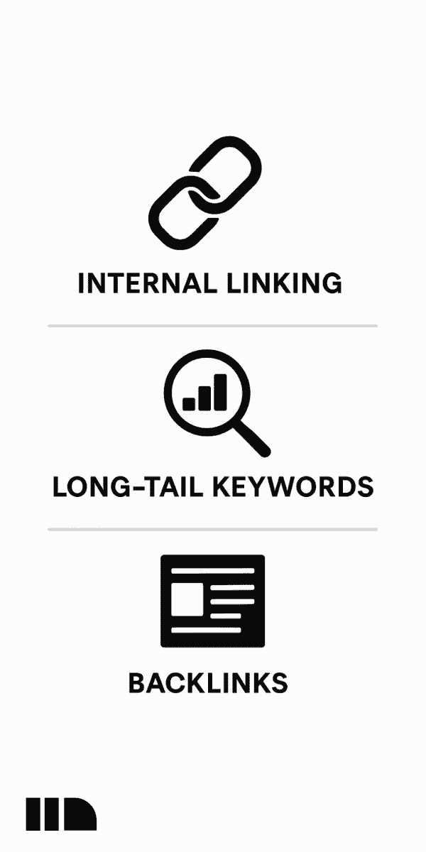 A vertical infographic in black and white with icons and labels for three SEO concepts: Internal Linking, Long-Tail Keywords, and Backlinks, separated by horizontal lines.